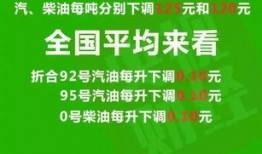 罗山液化气价最新爆料,揭秘市场波动背后的真相