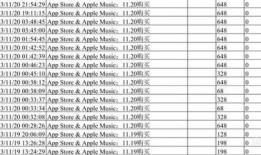 蛋仔派对爆料时间表最新,揭秘神秘时间表，精彩活动抢先看！