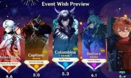 原神最新测试服爆料,神秘角色登场，元素技能大升级！