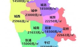 昆山房价爆料最新消息查询,揭秘涨跌趋势与热门区域动态