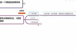 抖音最新热点爆料,揭秘最新热点事件背后的惊人真相！