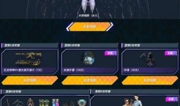 穿越火线最新活动爆料几点,神秘挑战来袭，福利大放送！