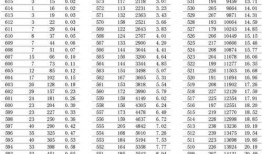 中学食堂爆料视频大全最新,最新爆料视频大盘点