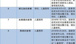 石家庄四药工资最新爆料,揭秘员工薪资待遇大揭秘