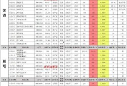 李逍遥返场最新爆料8月,全新爆料揭秘神秘归来