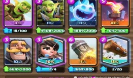 皇室战争7月觉醒卡最新爆料,全新卡牌爆料，神秘英雄即将登场！