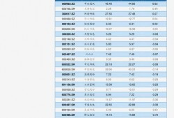 p70最新爆料价格走势,价格走势揭秘，市场动态一览