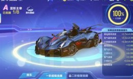 飞车水滴最新爆料,揭秘游戏最新动态与神秘新内容