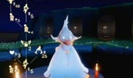 光遇返场物品最新爆料,揭秘最新爆料，经典物品即将回归！