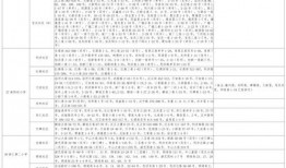 张鹭小三爆料视频大全最新,揭秘娱乐圈惊天丑闻