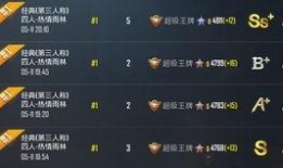 国际服极品宝箱最新爆料,最新爆料揭示神秘宝藏！