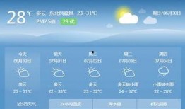 天气爆料最新消息新闻,多地迎来强降雨，出行请注意安全